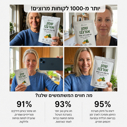 פיורקסה – שמן אורגנו עם שמן זרעי שומשום
